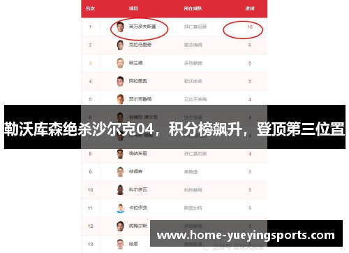 勒沃库森绝杀沙尔克04，积分榜飙升，登顶第三位置