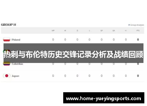 热刺与布伦特历史交锋记录分析及战绩回顾