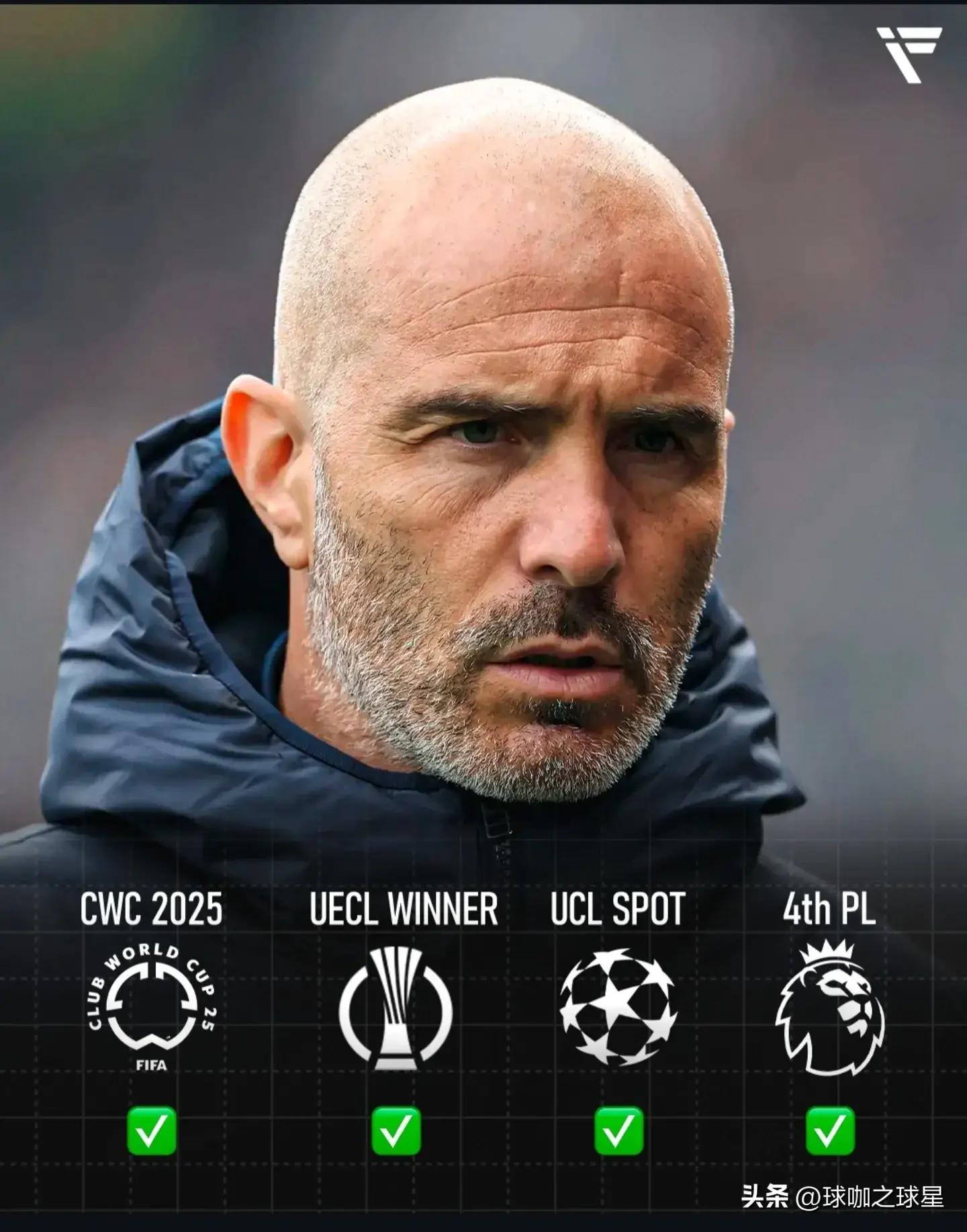 包含赛地聚焦——荷甲加时末段热度飙升，切尔西主帅复盘，信心回归，赛程密集仍需轮换的词条