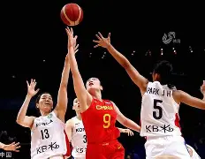 广东宏远成功签约cba顶级外援